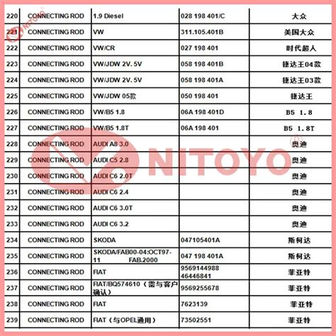 頂層鋼筋定義|附件9 經濟部水利署施工規範第03210章鋼筋<span></span>